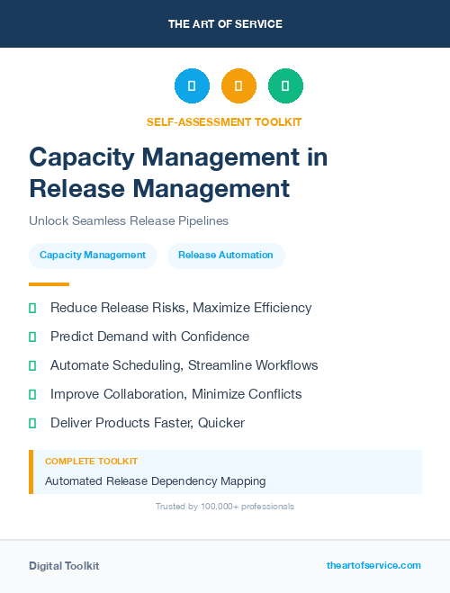 Capacity Management in Release Management