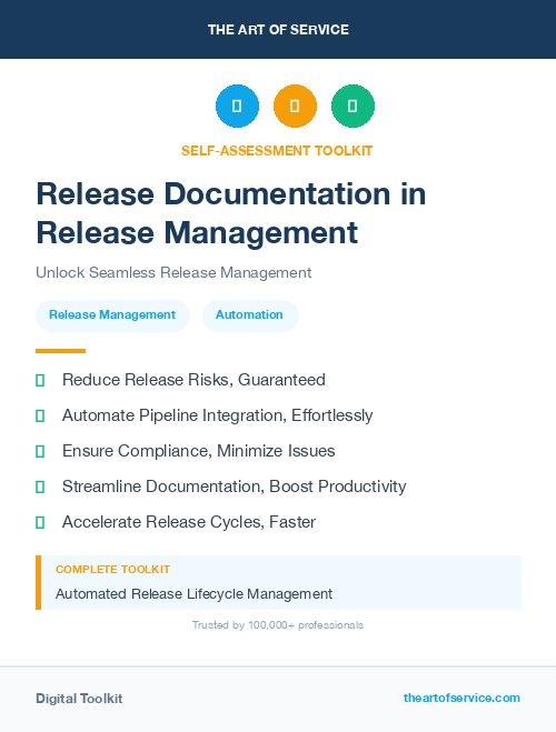 Release Documentation in Release Management