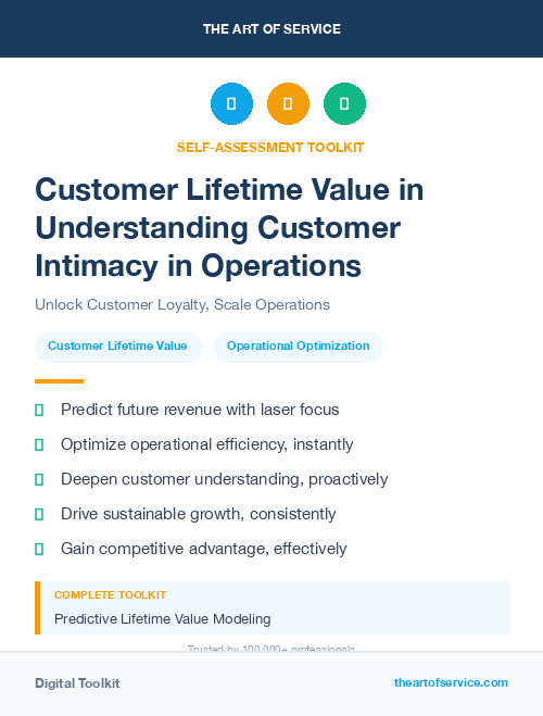 Customer Lifetime Value in Understanding Customer Intimacy in Operations