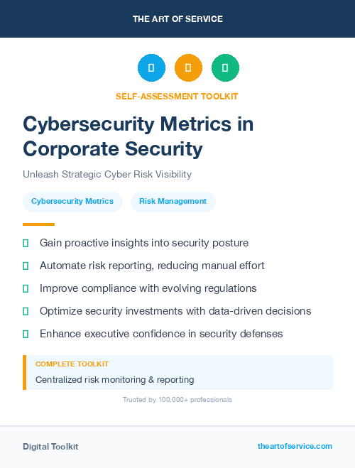 Cybersecurity Metrics in Corporate Security