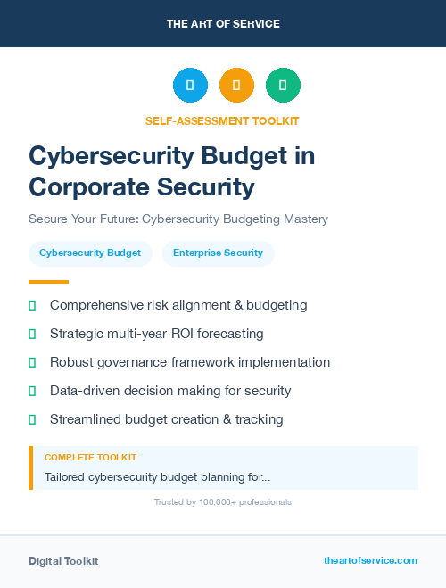 Cybersecurity Budget in Corporate Security
