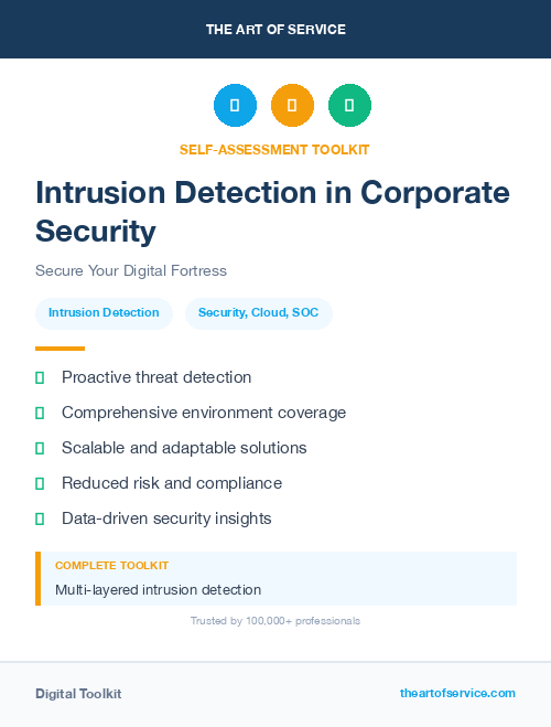 Intrusion Detection in Corporate Security