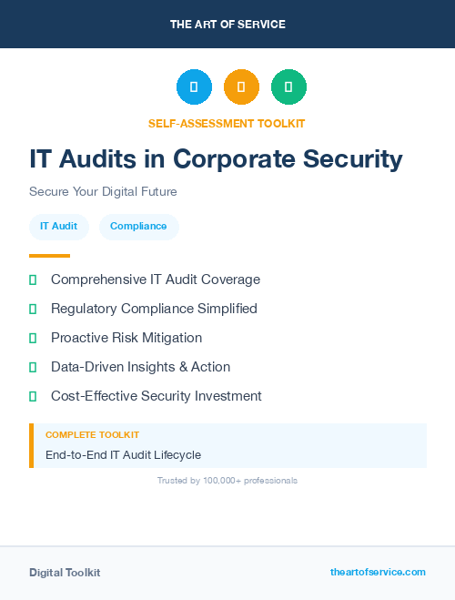 IT Audits in Corporate Security