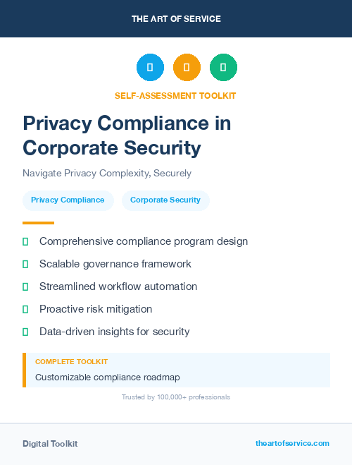 Privacy Compliance in Corporate Security