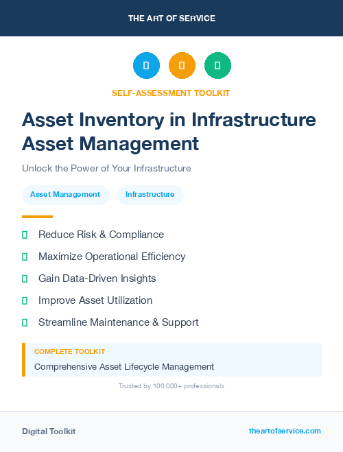 Asset Inventory in Infrastructure Asset Management