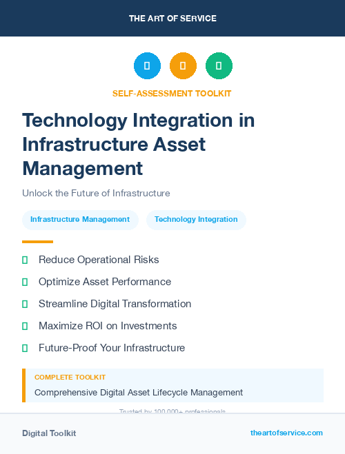 Technology Integration in Infrastructure Asset Management