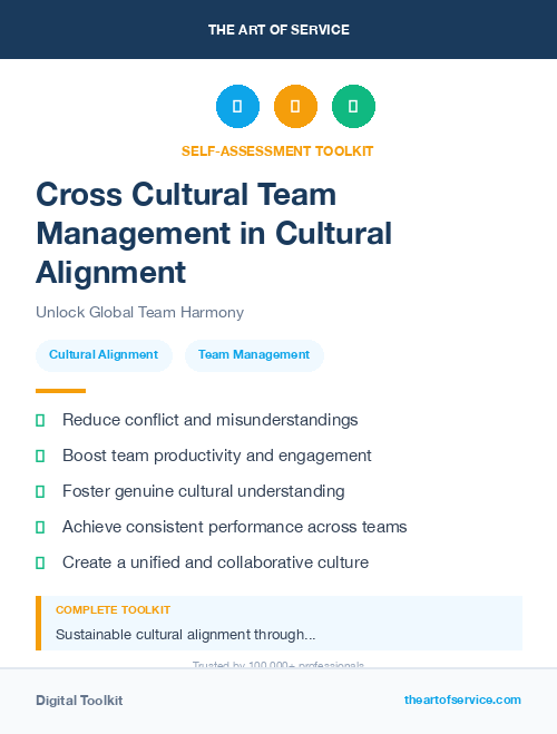 Cross Cultural Team Management in Cultural Alignment
