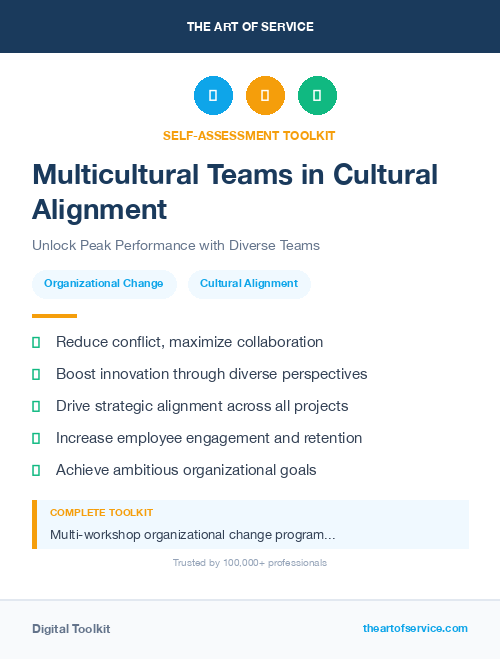 Multicultural Teams in Cultural Alignment