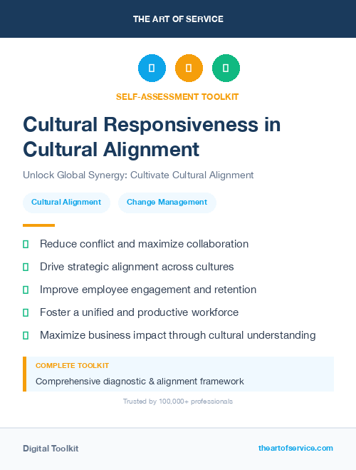 Cultural Responsiveness in Cultural Alignment