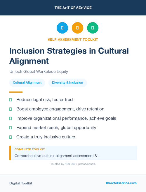 Inclusion Strategies in Cultural Alignment