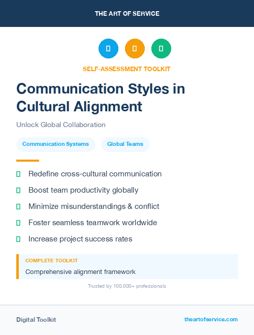 Communication Styles in Cultural Alignment
