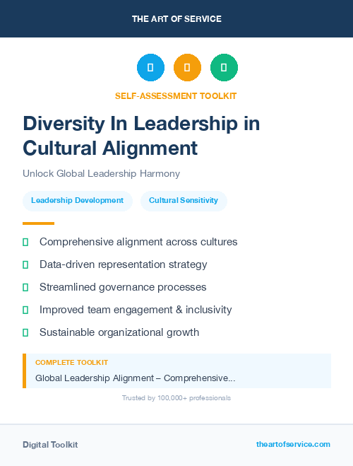 Diversity In Leadership in Cultural Alignment