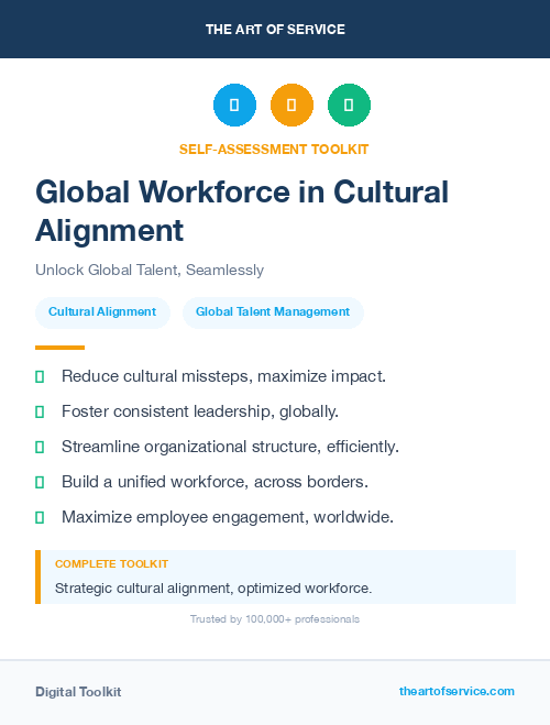 Global Workforce in Cultural Alignment