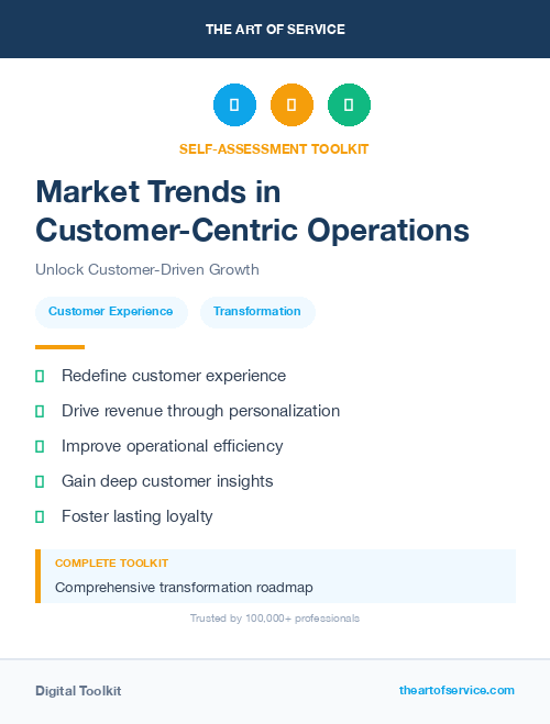 Market Trends in Customer-Centric Operations