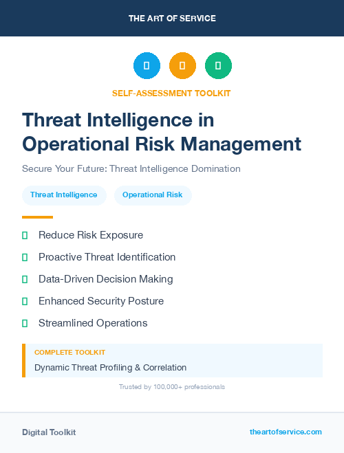 Threat Intelligence in Operational Risk Management