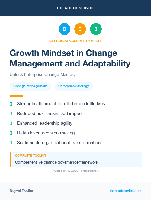 Growth Mindset in Change Management and Adaptability