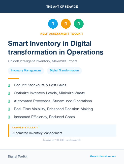 Smart Inventory in Digital transformation in Operations