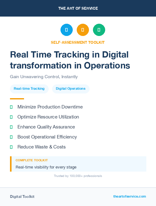 Real Time Tracking in Digital transformation in Operations