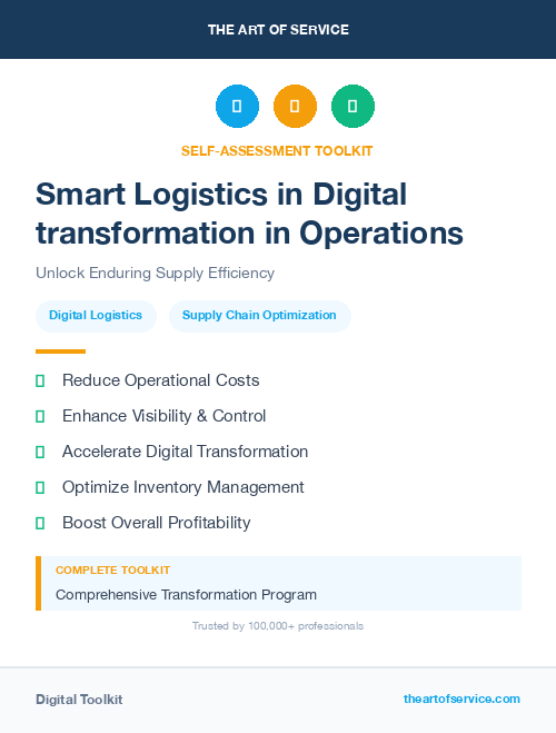Smart Logistics in Digital transformation in Operations