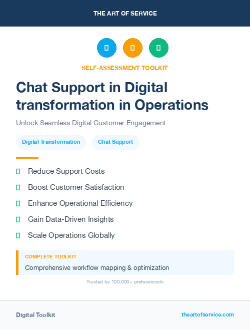 Chat Support in Digital transformation in Operations