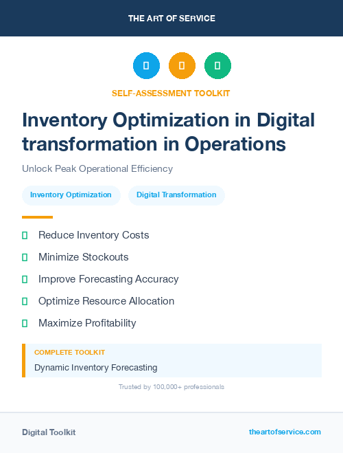 Inventory Optimization in Digital transformation in Operations