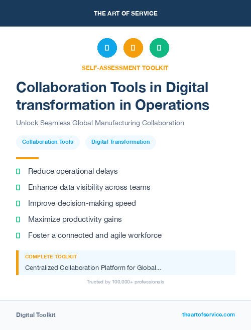 Collaboration Tools in Digital transformation in Operations