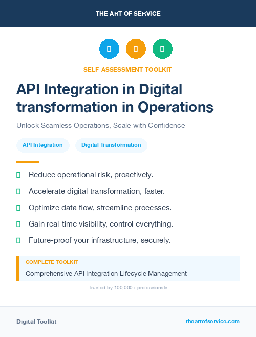 API Integration in Digital transformation in Operations