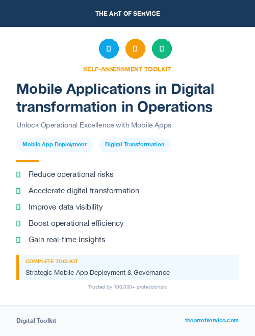 Mobile Applications in Digital transformation in Operations