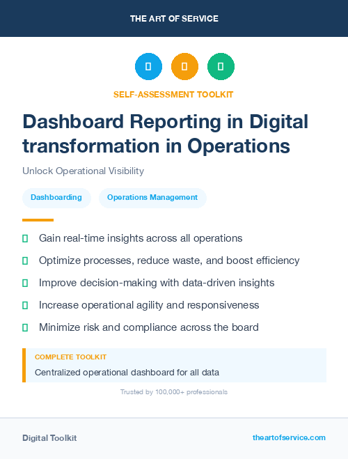 Dashboard Reporting in Digital transformation in Operations