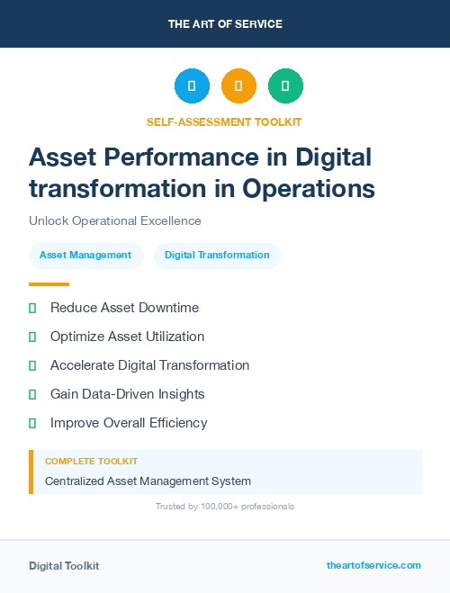 Asset Performance in Digital transformation in Operations