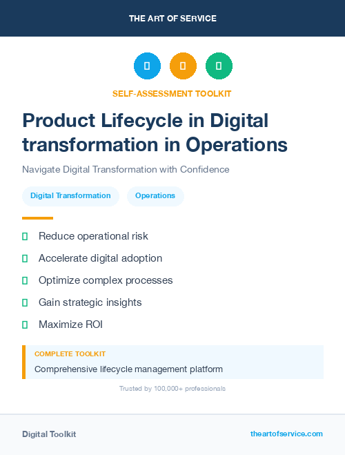 Product Lifecycle in Digital transformation in Operations