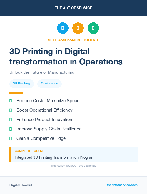 3D Printing in Digital transformation in Operations