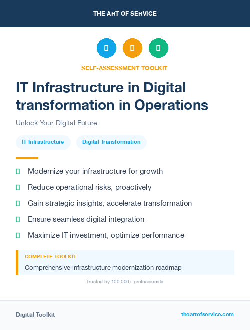 IT Infrastructure in Digital transformation in Operations