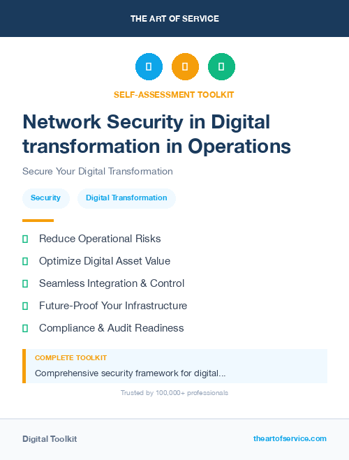 Network Security in Digital transformation in Operations