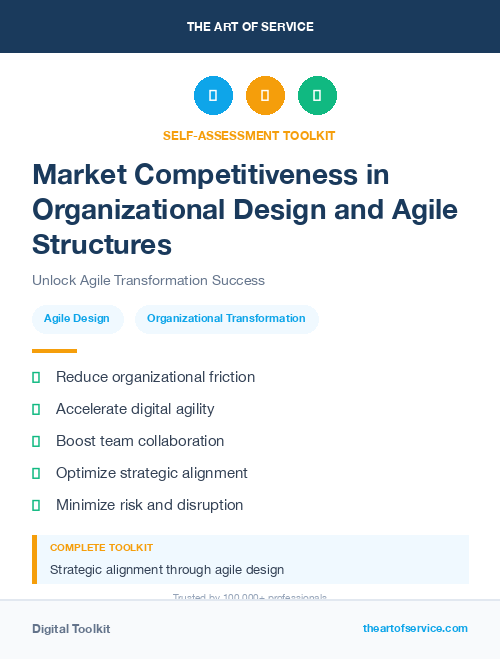 Market Competitiveness in Organizational Design and Agile Structures