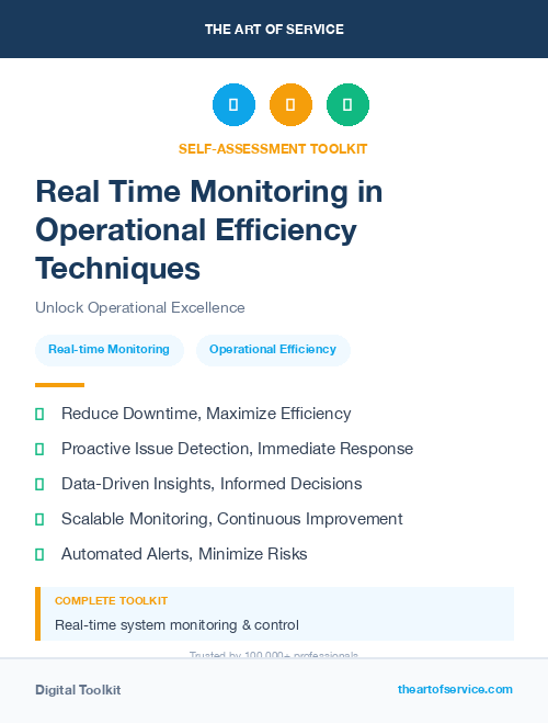 Real Time Monitoring in Operational Efficiency Techniques
