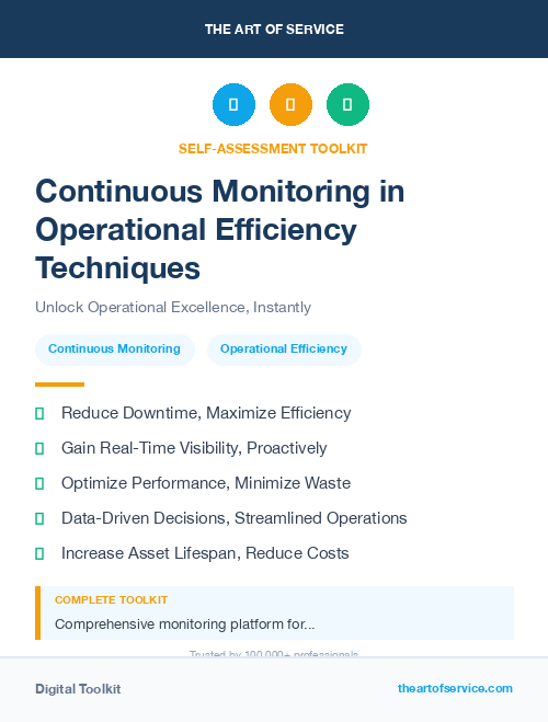 Continuous Monitoring in Operational Efficiency Techniques