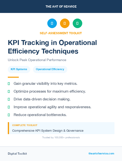 KPI Tracking in Operational Efficiency Techniques