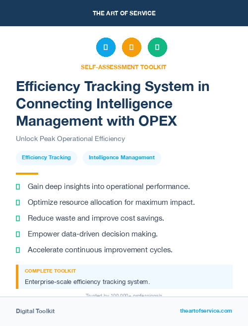 Efficiency Tracking System in Connecting Intelligence Management with OPEX