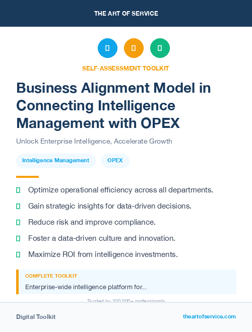 Business Alignment Model in Connecting Intelligence Management with OPEX