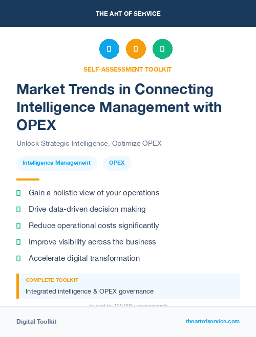 Market Trends in Connecting Intelligence Management with OPEX