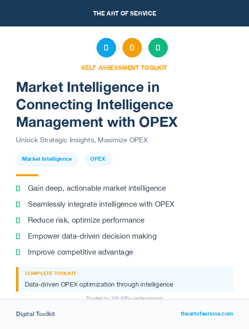Market Intelligence in Connecting Intelligence Management with OPEX