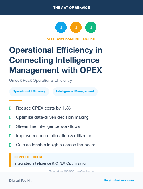 Operational Efficiency in Connecting Intelligence Management with OPEX