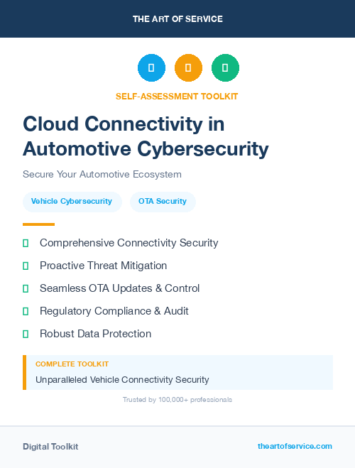 Cloud Connectivity in Automotive Cybersecurity