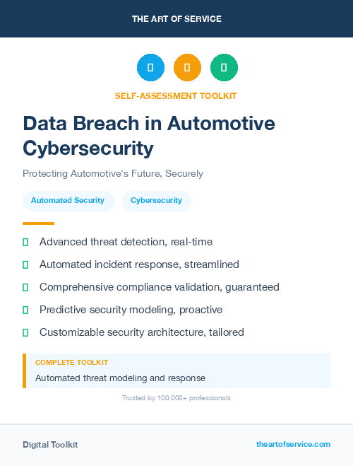 Data Breach in Automotive Cybersecurity