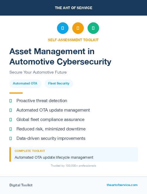 Asset Management in Automotive Cybersecurity