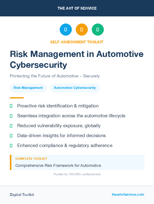 Risk Management in Automotive Cybersecurity