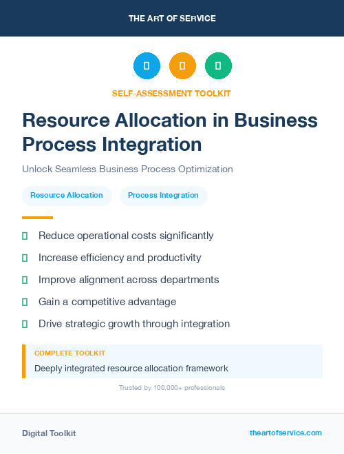Resource Allocation in Business Process Integration