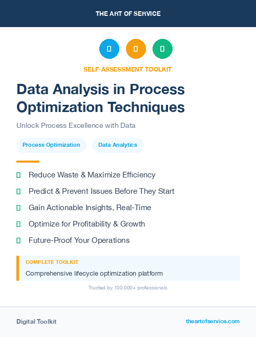 Data Analysis in Process Optimization Techniques