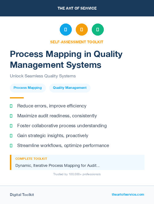Process Mapping in Quality Management Systems